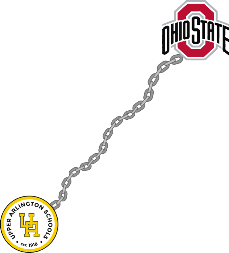 OSU chain tianlin